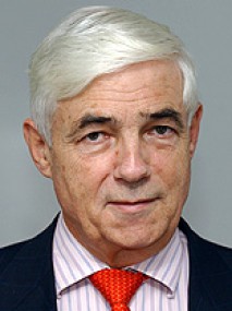 Михаэль Штюрмер Страхи