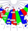 Законы природы Законы природы